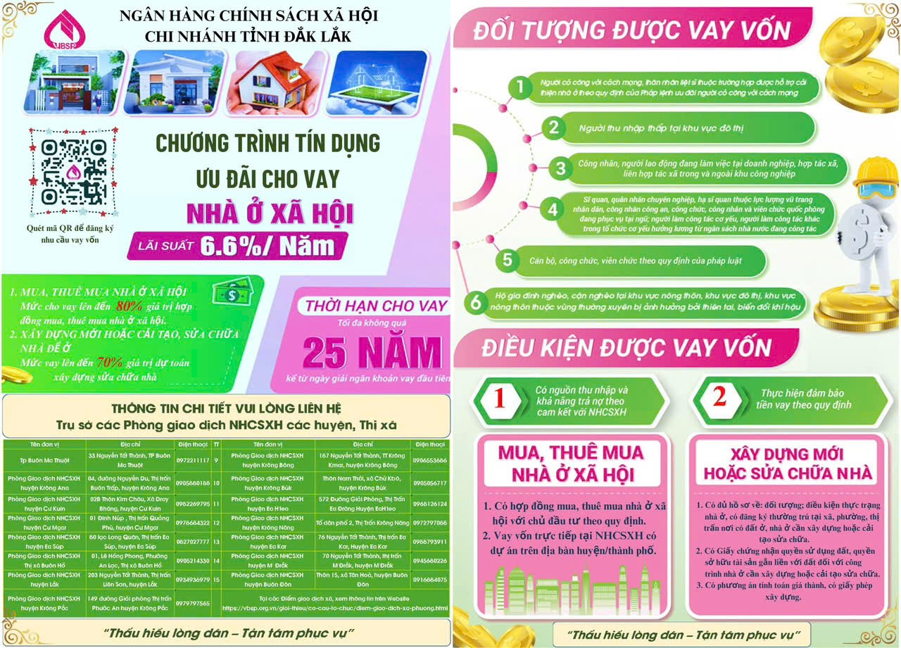 NHCSXH CƯ MGAR TIẾP TỤC TUYÊN TRUYỀN TRIỂN KHAI CHO VAY VỐN NHÀ Ở XÃ HỘI THEO NGHỊ ĐỊNH SỐ 100/2024/NĐ-CP